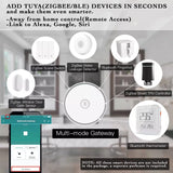 QUOYA Tuya/SmartLife Multi-mode Gateway, Zigbee 3.0, Bluetooth BLE, BLE MESH (Compatible with ONLY Tuya/SmartLife devices)