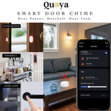 QUOYA Tuya/SmartLife Multi-mode Gateway, Zigbee 3.0, Bluetooth BLE, BLE MESH (Compatible with ONLY Tuya/SmartLife devices)